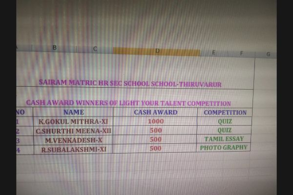 Light your talent competition of Sairam Engineering college