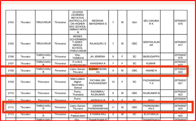 Report On Inspire Award – Manak